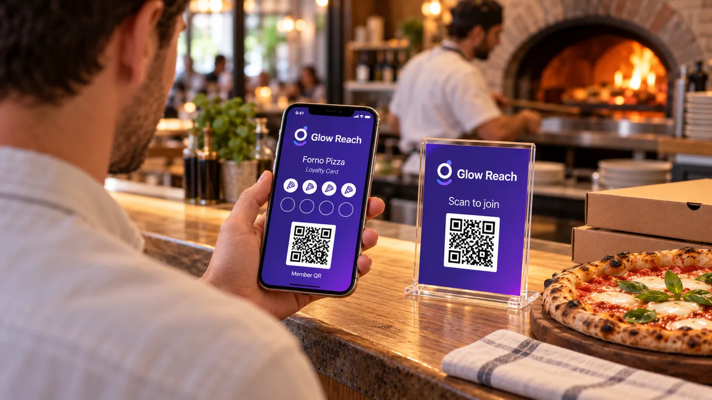 Pizzeria loyalty: from one order to weekly favourite